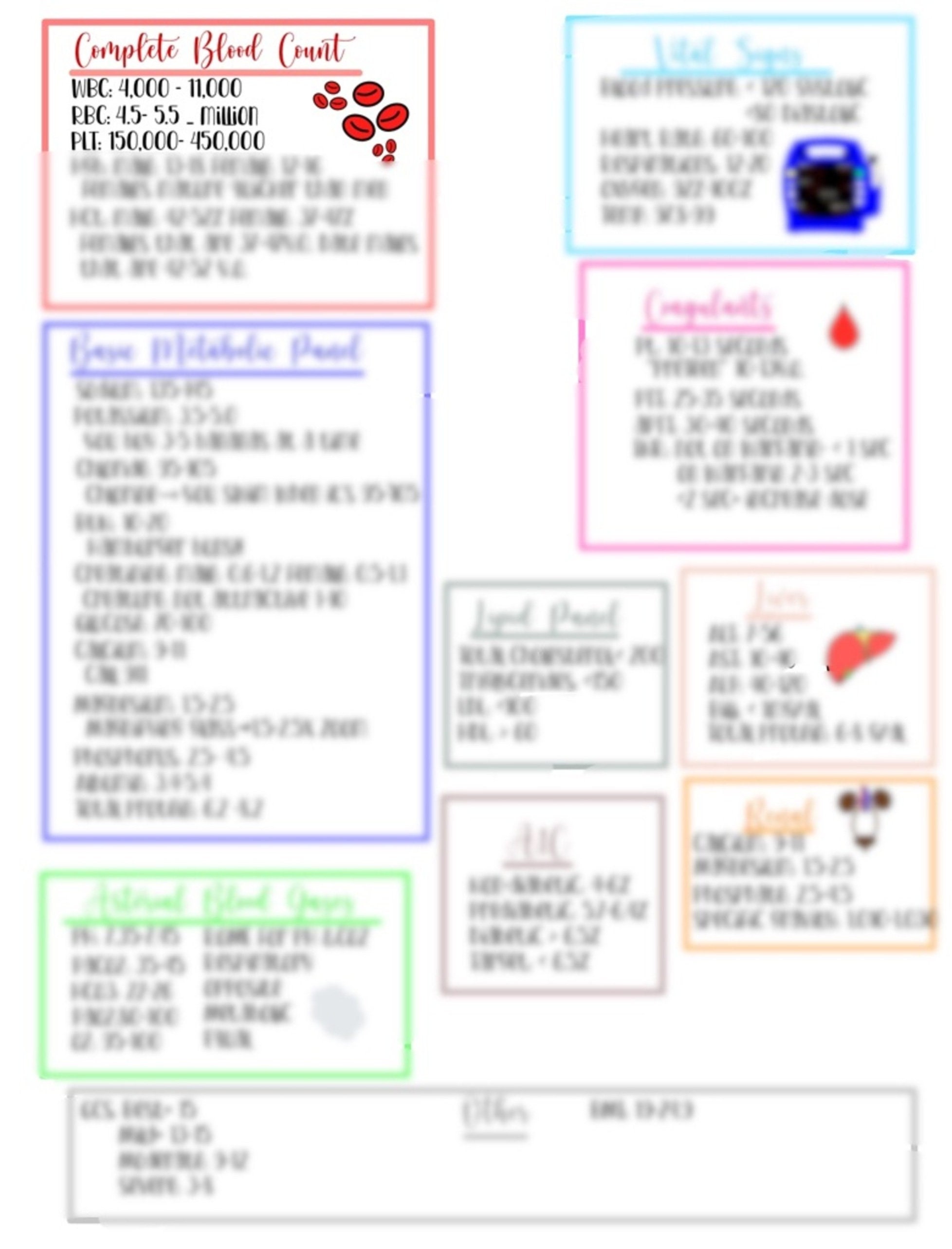 Lab Value Cheat Sheet - Etsy