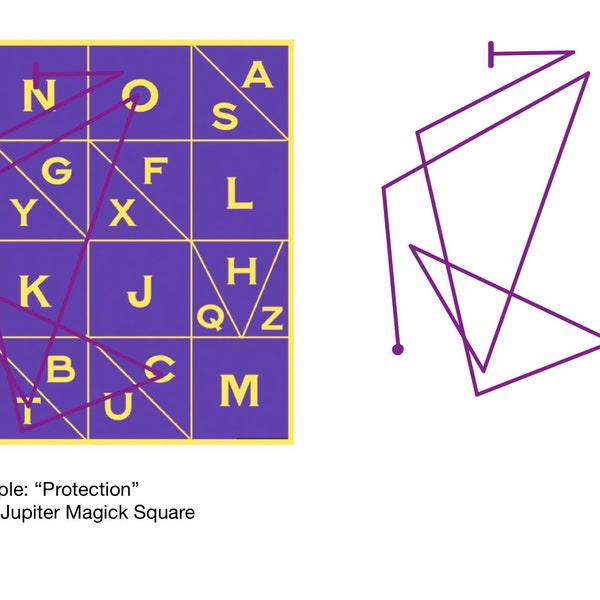 2nd Edition Printable Planetary Magick Squares Kit with Instruction Manual Easiest Version you’ll ever see.