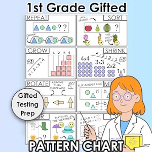 Puede incluir: Un colorido gráfico de patrones para estudiantes superdotados de 1er grado. El gráfico incluye secciones sobre patrones repetitivos, clasificación, crecimiento, reducción, rotación, simetría y correspondencias meteorológicas. El texto dice "1st Grade Gifted" y "Pattern Chart".