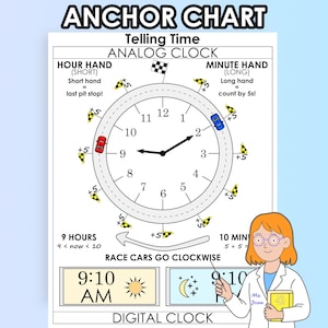 May include: Educational anchor chart for telling time, featuring an analog clock with a race car theme. The chart includes hour and minute hand explanations, digital clock examples, and the text "RACE CARS GO CLOCKWISE."