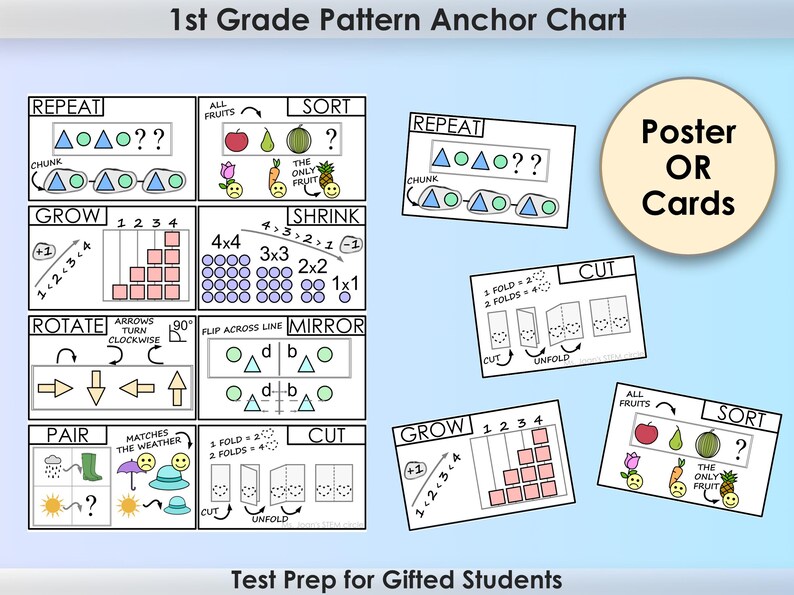 Basic Logic Patterns 1st Grade Patterns & Logic Anchor Chart – Nonverbal Quantitative ...