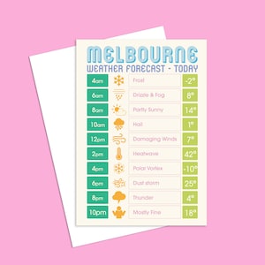 Tarjeta de felicitación meteorológica de Melbourne: diseñada y fabricada en Melbourne, Victoria.