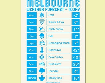 Melbourne Weather Magnet - Designed & Made in Melbourne, Australia