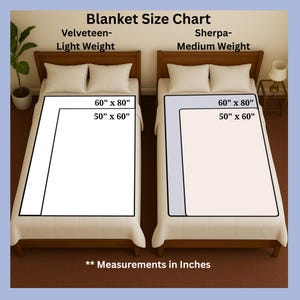May include: A blanket size chart displays two blanket types: Velveteen (light weight) and Sherpa (medium weight). Each blanket type is shown on a bed with size options of 60" x 80" and 50" x 60". The text "Measurements in Inches" is at the bottom.