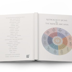 Astrologie Tarotkaart Journal Hardcover Gelinieerd 5,75"x8" | Inspirerend leeg dagboek alledaags notitieboekje | Ochtendpagina's op de manier van de kunstenaar
