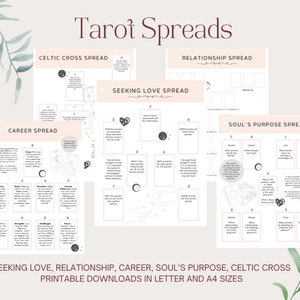 Note sui tarocchi | Amore Carriera Scopo della vita | Guida di riferimento alla croce celtica | Diffusione dei Tarocchi Digitali | Goodnotes Tablet iPad Scarica PDF