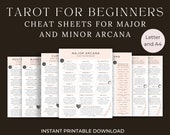 Tarot Cheat Sheet for Beginners, Tarot Printable Digital, Rider Waite, Love Magic Tarot, Pink Tarot