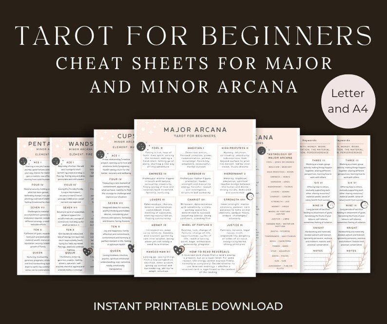 Tarot Cheat Sheet for Beginners, Tarot Printable Digital, Rider Waite ...