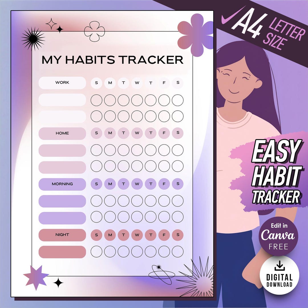 Habbit Racker Planner Digital Daily Habit Tracker, Habit Tracker, Cute Healthy Habit Tracker ...