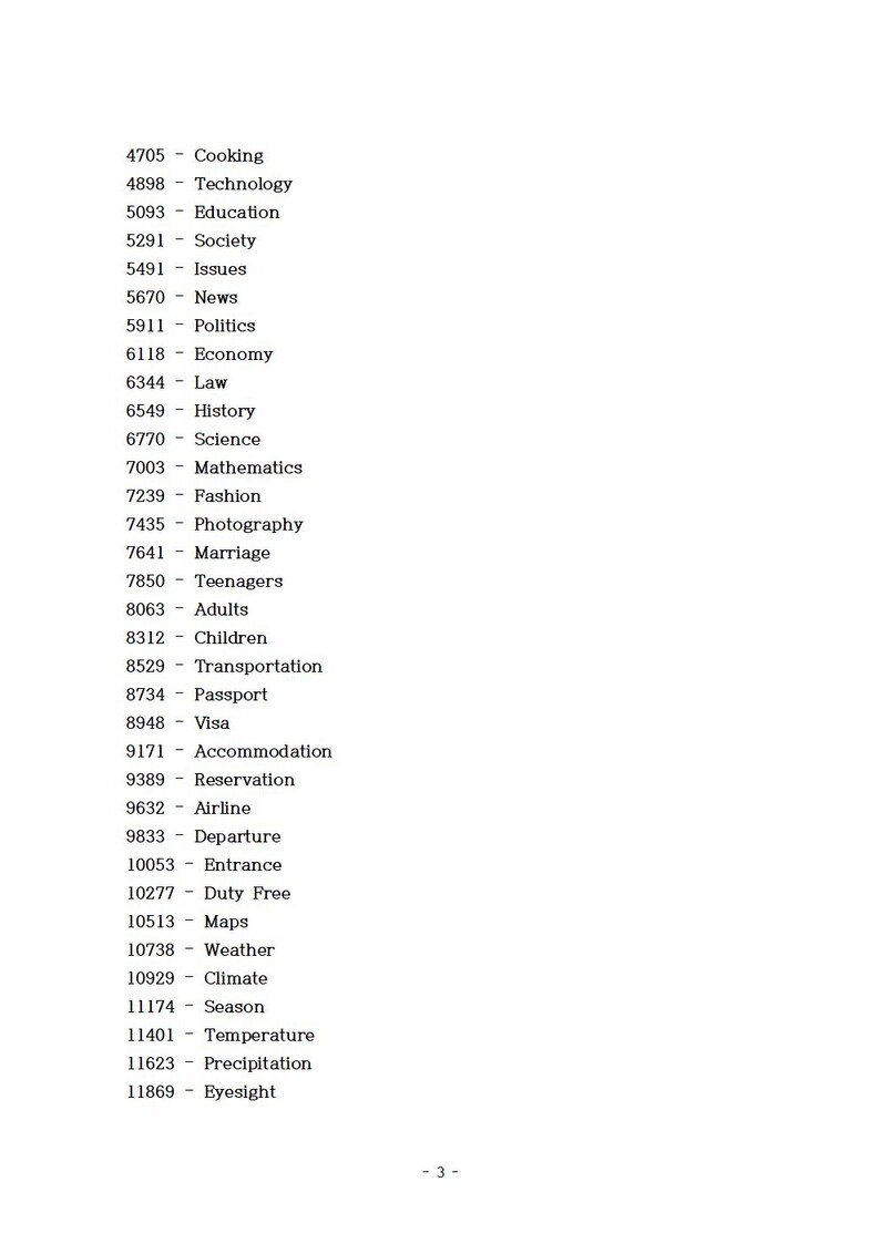 May include: A list of topics and their corresponding numerical codes, including Cooking, Technology, Education, Society, Issues, News, Politics, Economy, Law, History, Science, Mathematics, Fashion, Photography, Marriage, Teenagers, Adults, Children, Transportation, Passport, Visa, Accommodation, Reservation, Airline, Departure, Entrance, Duty Free, Maps, Weather, Climate, Season, Temperature, Precipitation, and Eyesight.