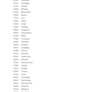 May include: A printed page with a list of words and numbers. The words include "Tradition", "Vacation", "Camping", "Shows", "Fishing", "Mountains", "Rivers", "Sea", "Hotel", "Train", "Subway", "Guidance", "Occupation", "Work", "Company", "Teacher", "Student", "Studying", "School", "Friends", "Classroom", "Kitchen", "Living Room", "Family", "Health", "Travel", "Food", "Shopping", "Exercising", "Introduction", "Hobbies", "Weather", "Emotions", and "Family".