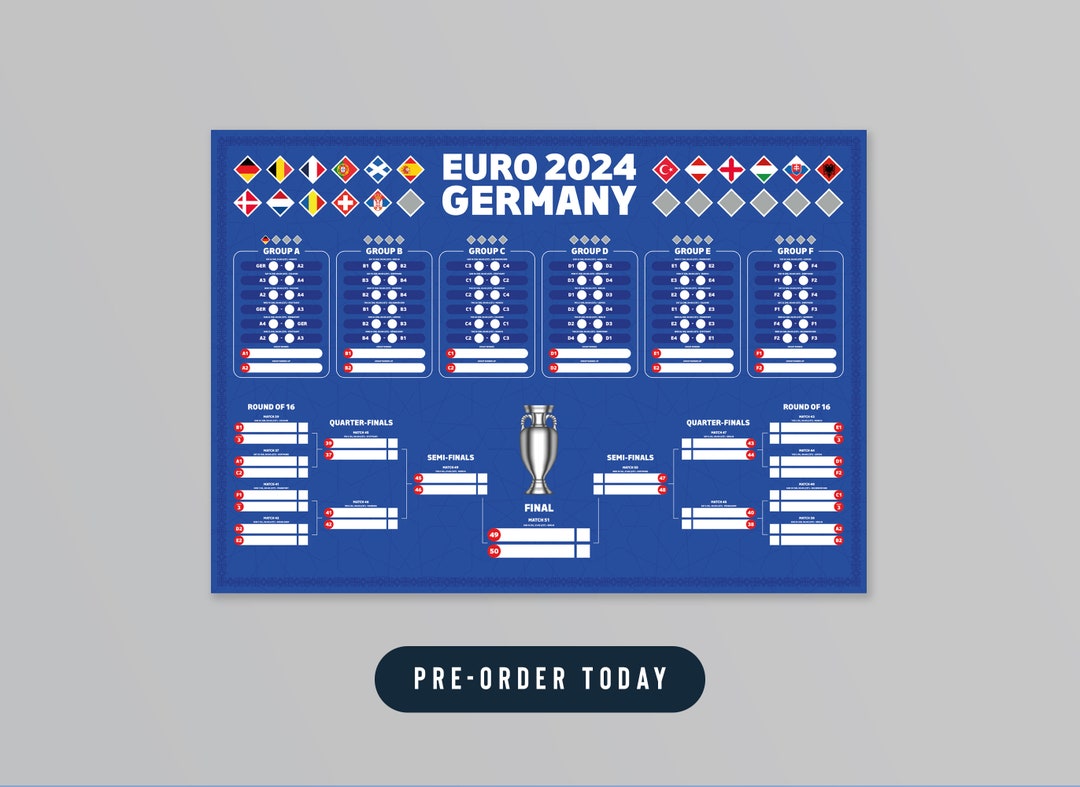 2025 European Championships Wall Chart A2 Fixtures Dates Etsy