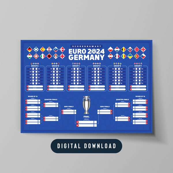 EM 2024 Wandtafel - Spielpläne, Termine, Spielplan, Poster, Fußball, England, Deutschland, Italien, Spanien, Frankreich, Euro