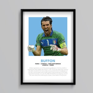 Football Legends - Gianluigi Buffon