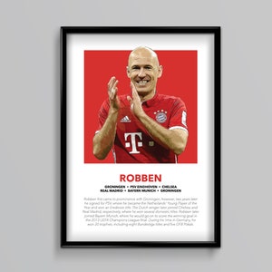 Football Legends - Oliver Kahn - Etsy