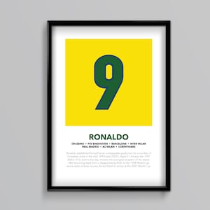 Football Legends - Ronaldo