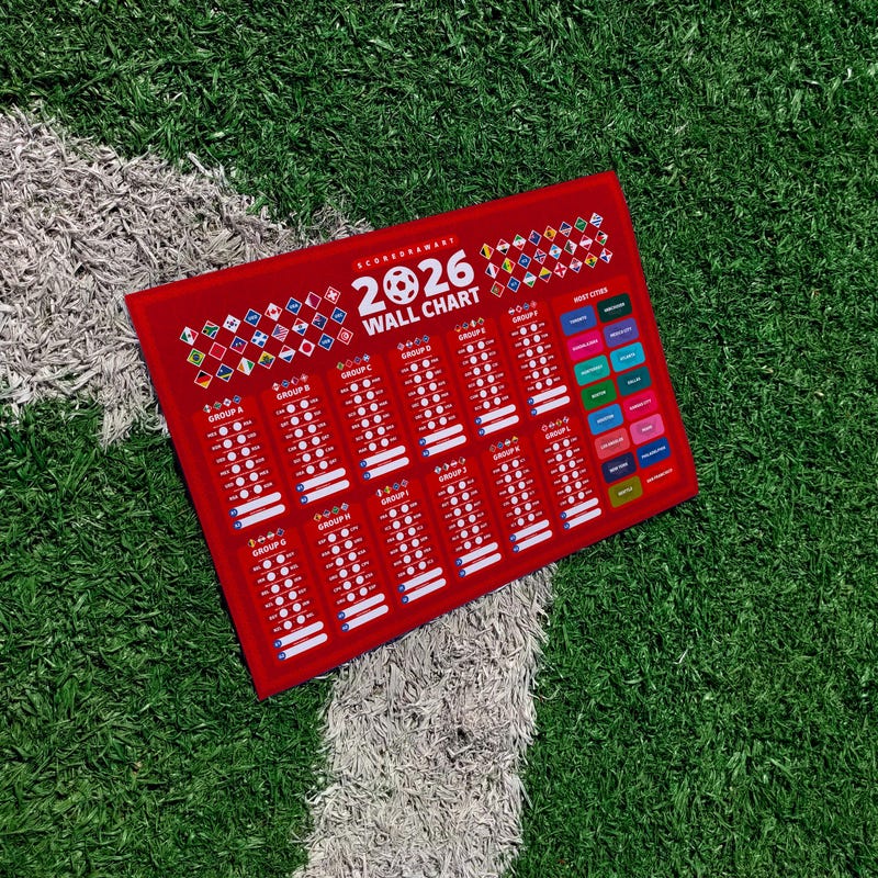 world-cup-wall-chart-2026-etsy-uk