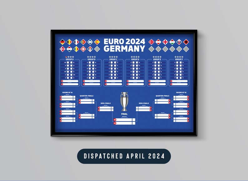 2024 European Championships Wall Chart A2 Fixtures Dates Etsy