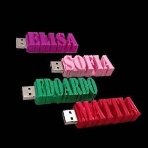 Può includere: Quattro chiavette USB colorate, ognuna con un nome in lettere 3D: "ELISA" in viola, "SOFIA" in rosa, "EDOARDO" in verde e "MATTIA" in rosso. Sfondo nero.