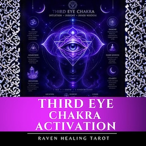 Third Eye Activation with Report 24 hours