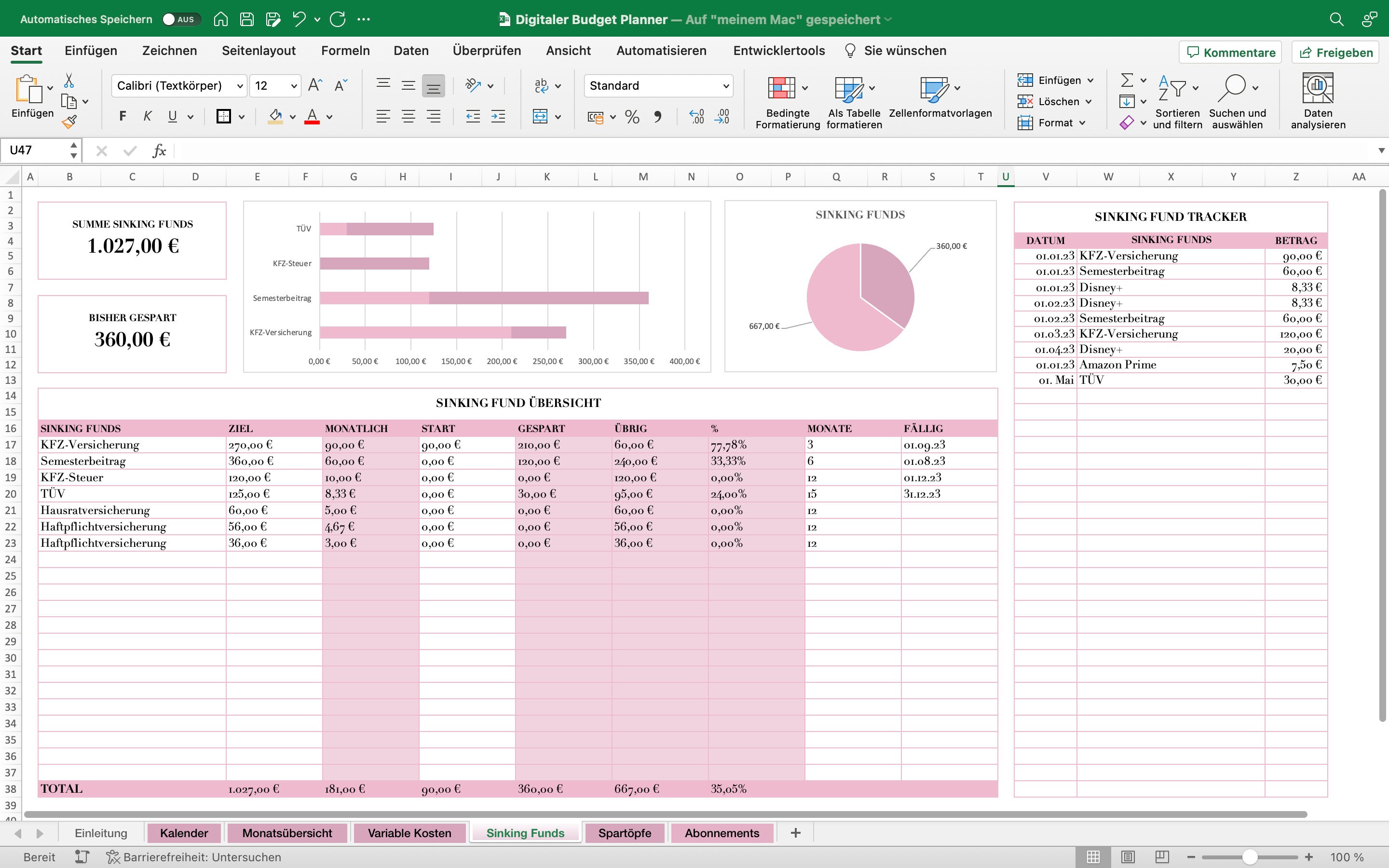 Personal Finance Dashboard