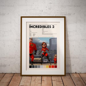 The Incredibles 2 Poster | Wall Art Print | Vintage Art Print | Custom Movie Poster | Digital Wall Art | Home Décor | Printable