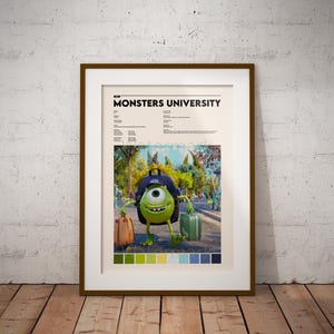 Monsters University Poster | Wall Art Print | Vintage Art Print | Custom Movie Poster | Digital Wall Art | Home Décor | Printable