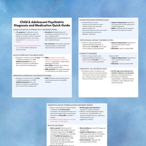 Op de afbeelding: Een snelle gids voor de psychiatrische diagnose en medicatie van kinderen en adolescenten. Het document bevat aandoeningen zoals ADHD, MDD en ASS, met symptomen en behandelingsopties. Bevat informatie over medicijnen.