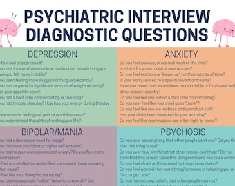 Psychiatric Intake Questions | LCSW, NP, PA, Med Students