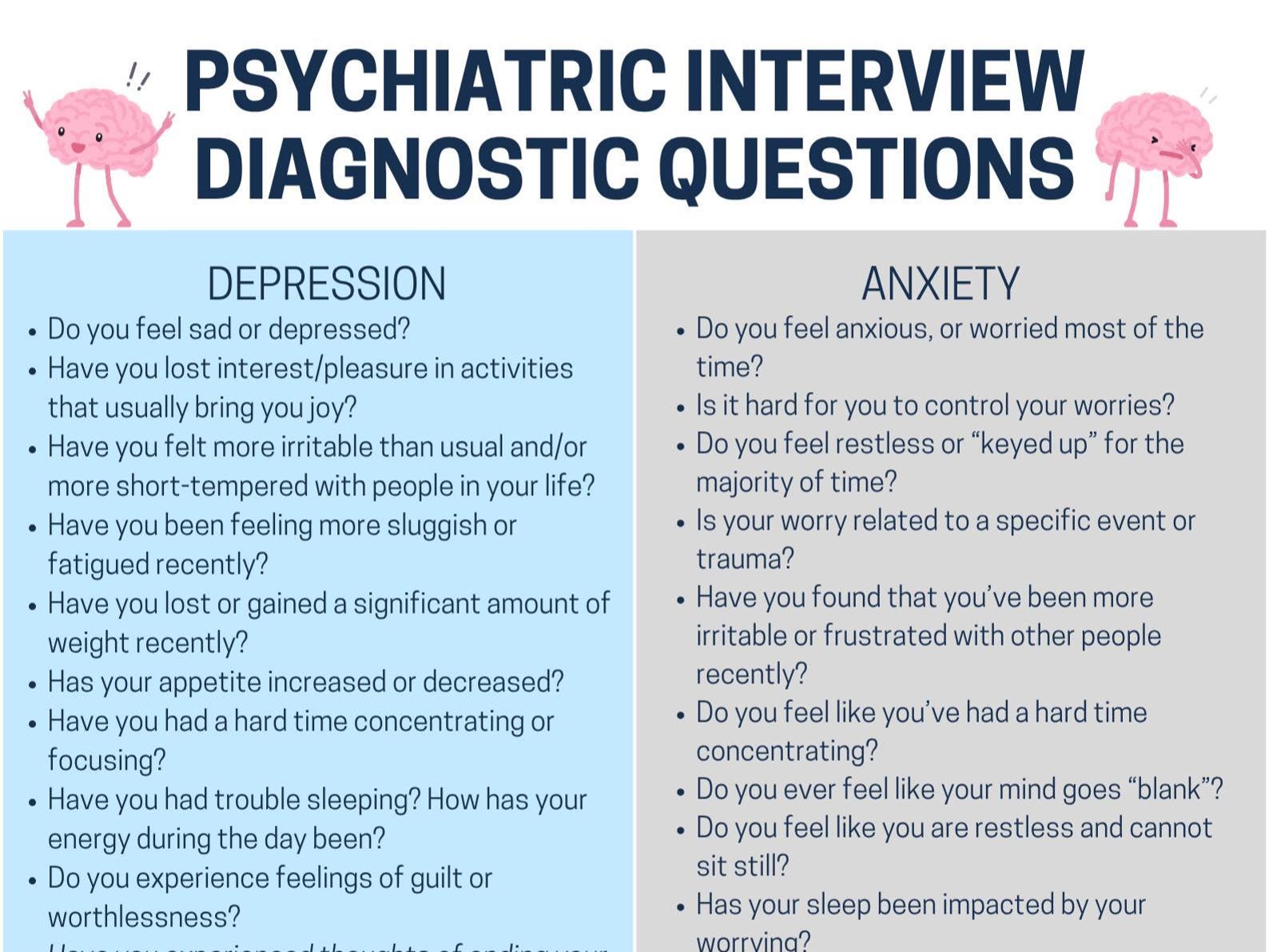 Psych Interview Questions Psychiatric Interview Diagnostic Questions | MD, NP, PA, Social Work ...