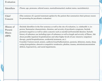 Psychiatric Evaluation Template | Psychology, LCSW, Med, NP Student Guide