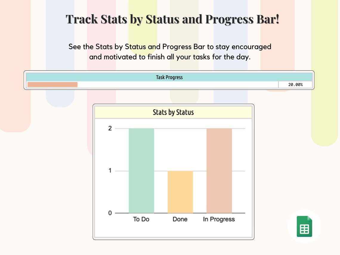 Daily Task Tracker Google Sheet, to Do List Spreadsheet, Task