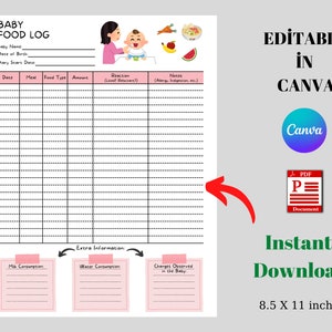 May include: Printable baby food log template in black and white with pink accents. The template includes sections for baby's name, date of birth, start date, date, meal, food type, amount, reaction, notes, milk consumption, water consumption, and changes observed in the baby. The template is 8.5 x 11 inches and is editable in Canva.