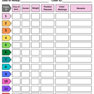 Printable Puppy Whelping Charts for Record Keeping Great for Breeders ...