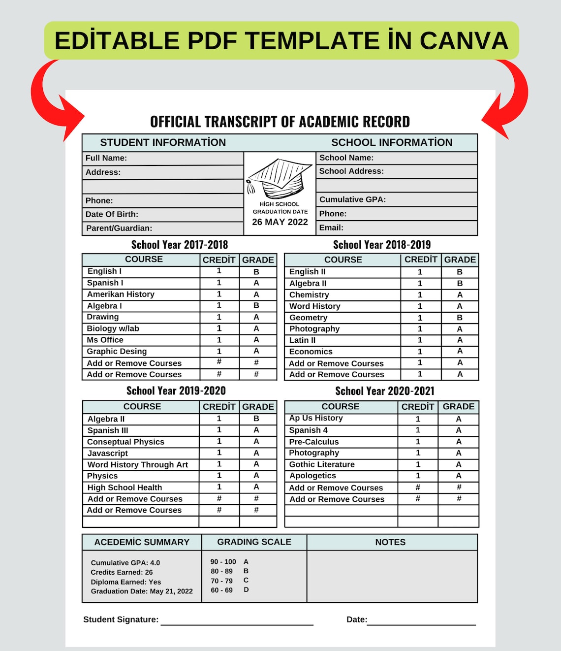 Homeschool Transcript Template: Official High School Grades (editable ...