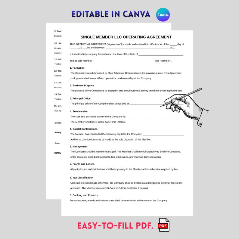 Printable Single Member LLC Operating Agreement, Editable Llc Business ...