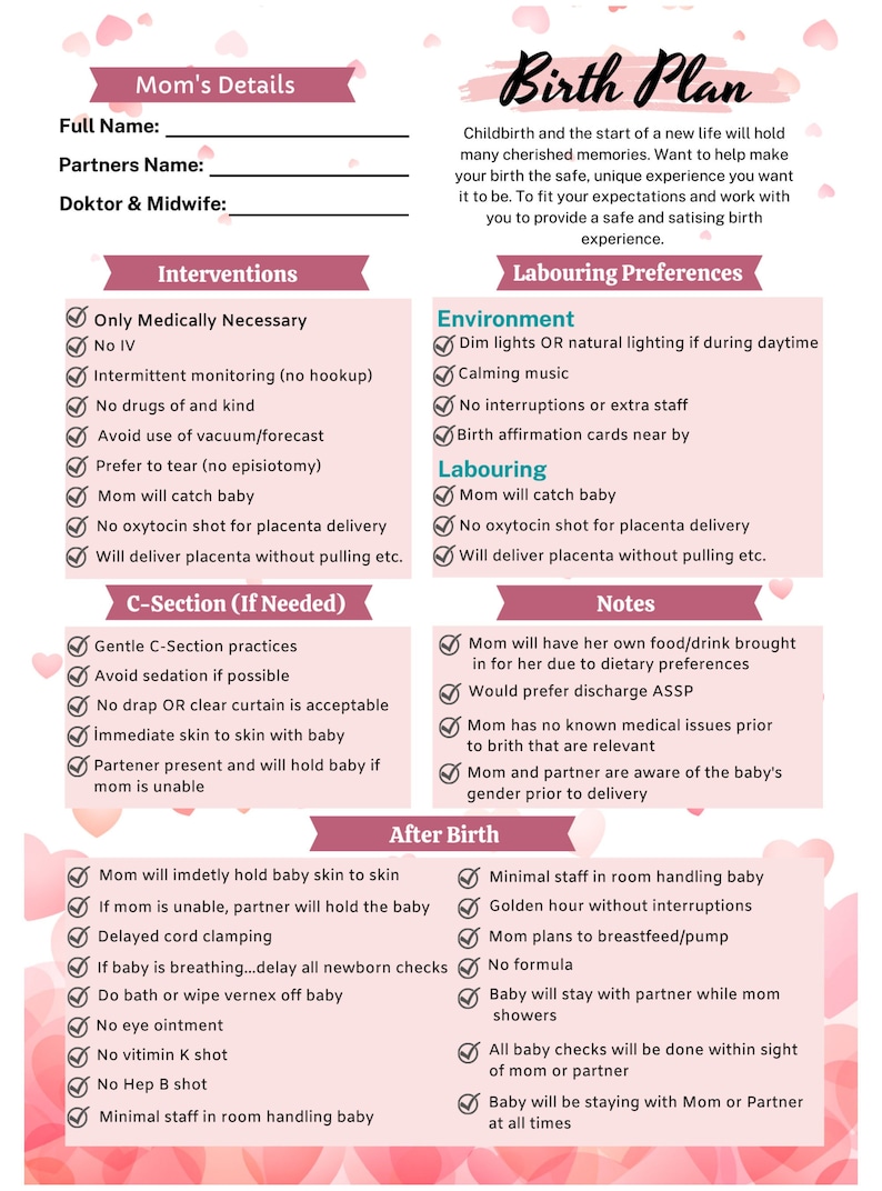 Printable Birth Plan Template Birth Plan Editable Crafting - Etsy