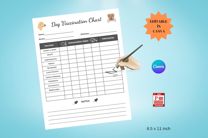 Dog Vaccination Chart Printable, Dog Vaccine, Immunization, Dog Health ...