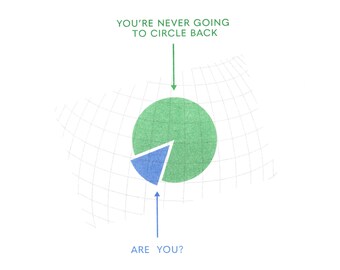 You're Never Going to Circle Back, Are You? Greeting Card