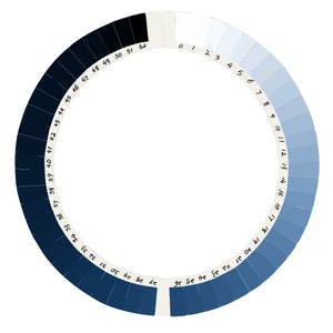 Cyanometer *digitale download*