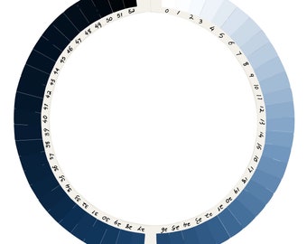 Cyanometer