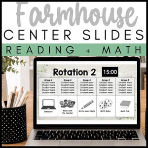 Könnte beinhalten: Ein Laptop-Bildschirm zeigt einen digitalen Rotationsplan für den Unterricht mit der Überschrift Rotation 2 und einem 15:00-Timer. Der Plan listet fünf Gruppen mit Platzhaltern für Schülernamen sowie Symbole für Computer, Lehrer, Schreiben, Mathespiele und Matheboxen.