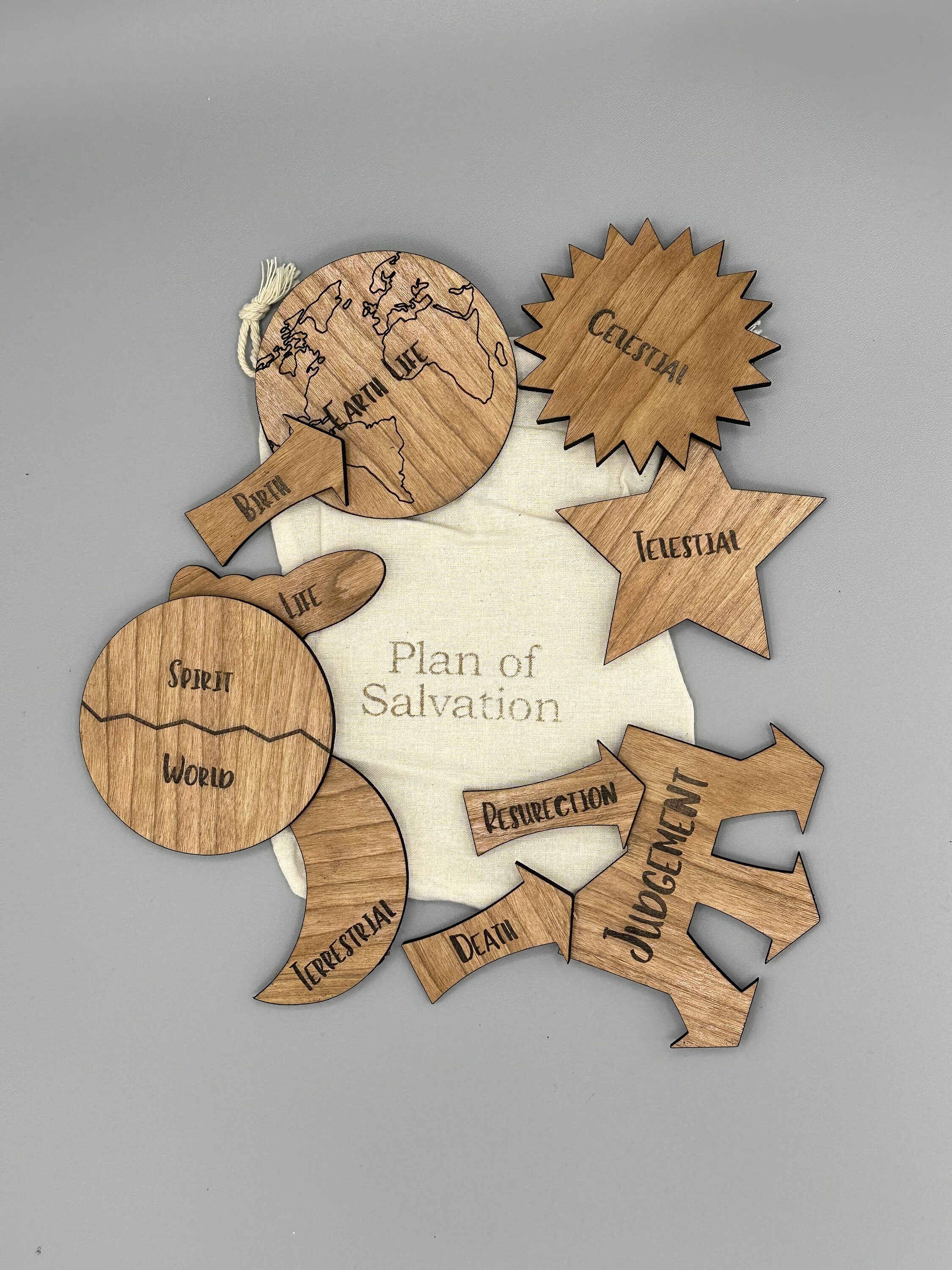 Plan of Salvation, Teaching aid, Missionary, LDS, Mormon, Primary teaching aid, Family Home Evening, Missionary gift, LDS gift