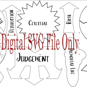 Plan of Salvation Teaching Aid: LDS Missionary SVG File (Digital Only)