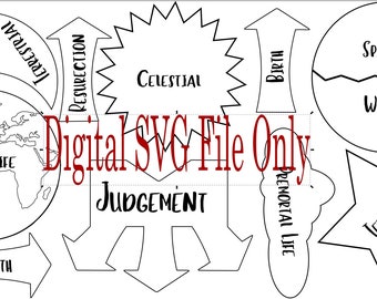 Plan of Salvation, Teaching aid, Missionary, LDS, Mormon, Primary, Family Home Evening, SVG File, Digital Only