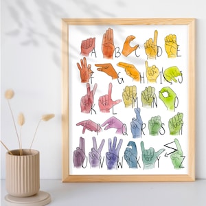 ASL alphabet educational print