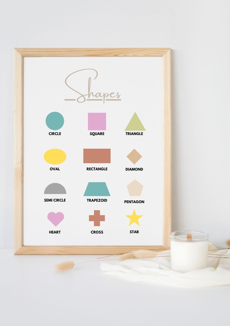 Montessori Educational Poster, Shapes, Geometric, Printable Poster ...