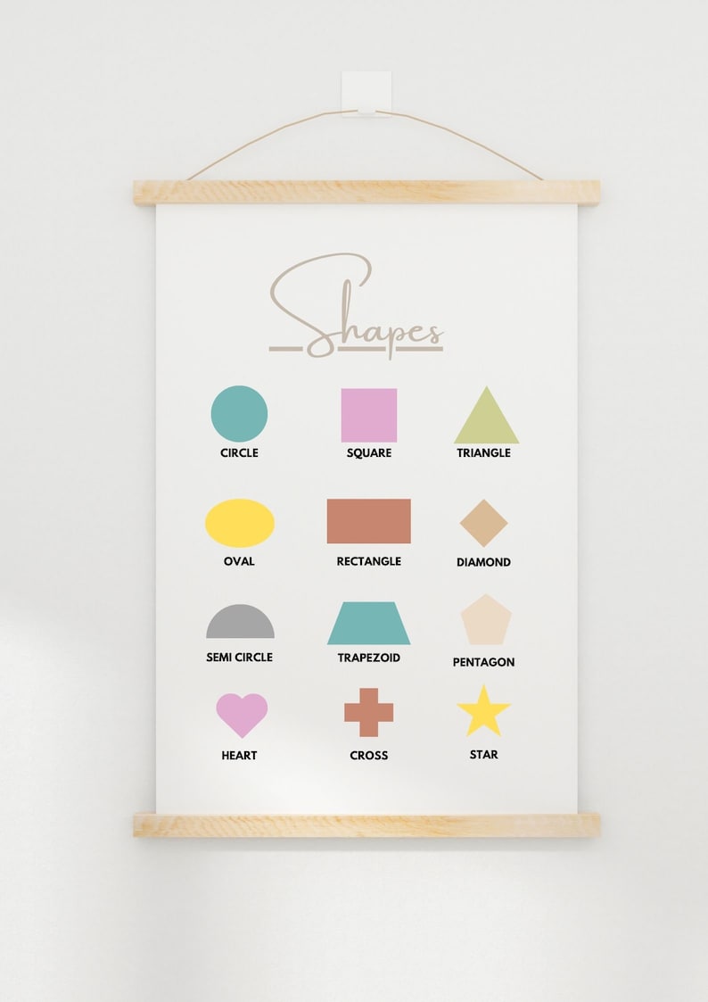 Montessori Educational Poster, Shapes, Geometric, Printable Poster ...