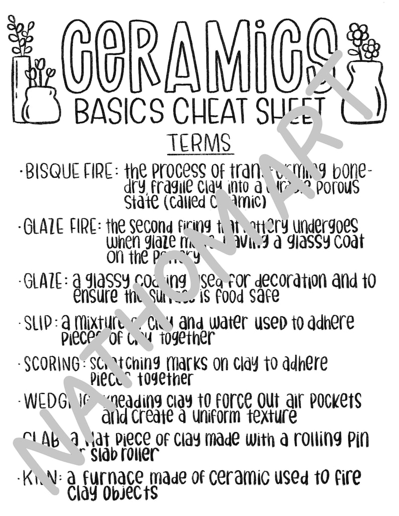 ceramics-cheat-sheet-tips-tricks-terms-etsy-australia