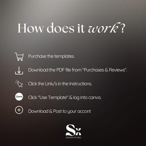 May include: A graphic showing how to use a Canva template. The steps are: purchase the templates, download the PDF file from "Purchases & Reviews", click the link in the instructions, click "Use Template" and log into Canva, and download and post to your account.